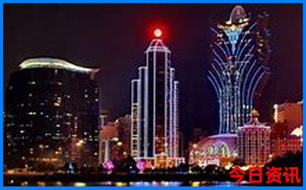 黑龙江旅游景点地图分布图