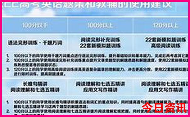 什么季节去云南旅游最适合