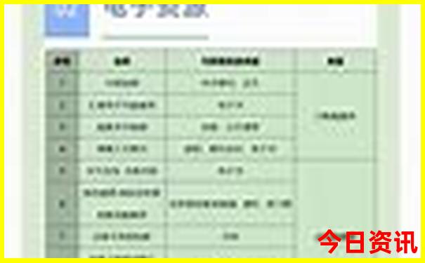 国内旅游城市排行榜前十名