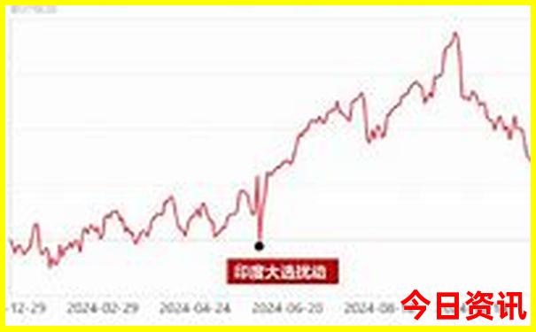 四川的5a景区有哪些