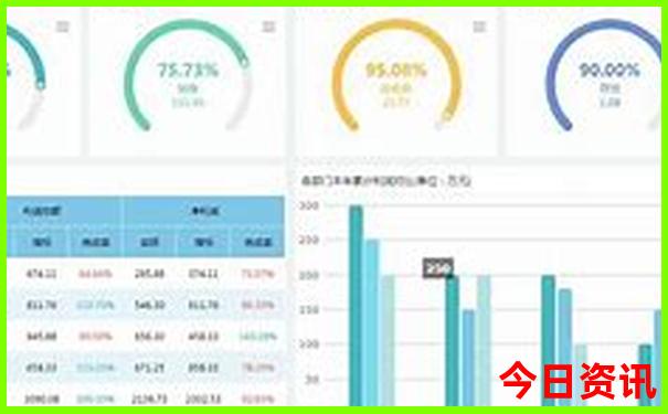 贵阳适合老人去的旅游景点
