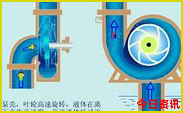 北京北海公园必去8个景点