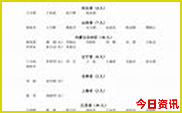 北京寺院排名一览表