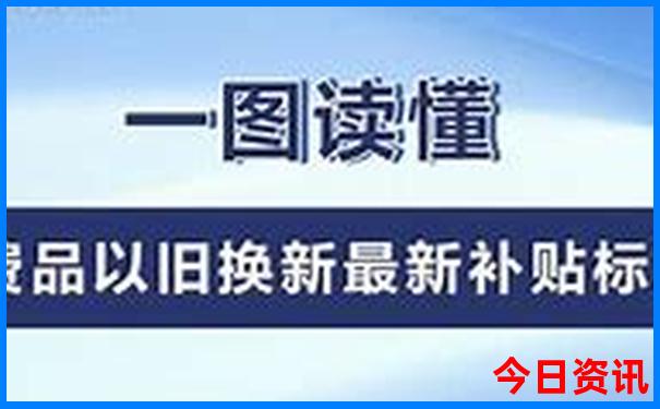 香港和上海谁更繁华